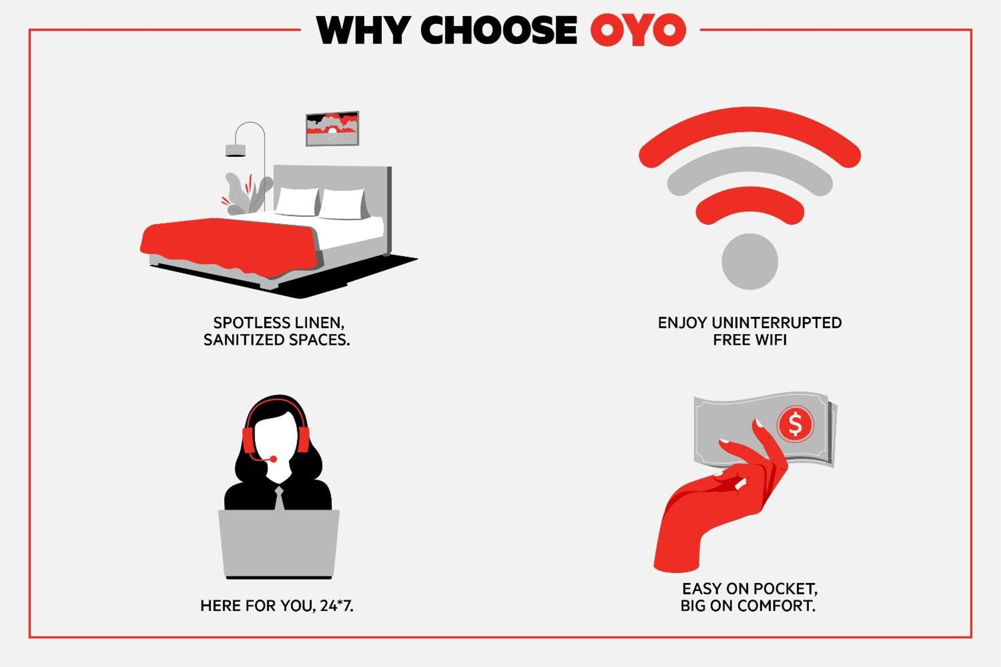 Oyo Hotel Durant Ms Bowling Green Rd Esterno foto